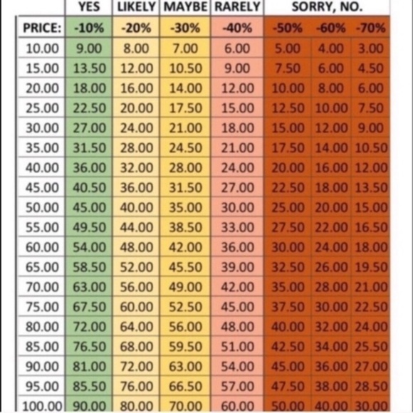 90s Vintage White Formal Strapless Dress Size 6 - Picture 14 of 14